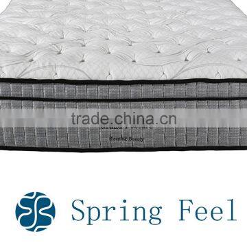 Fire Retardant Knitted Quilted Jacquard Queen Size Mattress photo-3