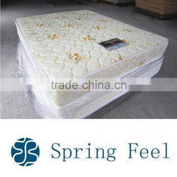 Extra Comfortable Jaquard Fabric Continuous Spring Mattress With Border Wire photo-3