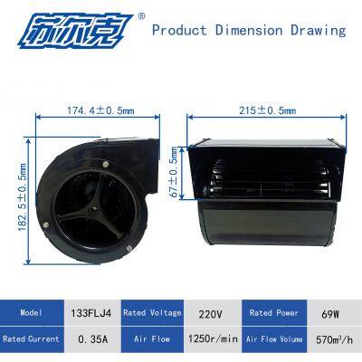 133mm Double Inlet Low Noise 1250RPM Forward Curved Centrifugal Blower Fan photo-2