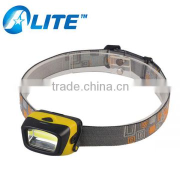 COB Headlamp LED Best Camping Lightweight LED Headlamp