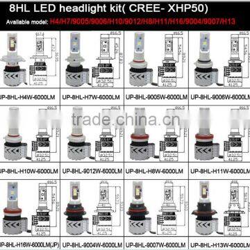 Wholesale Supply Auto Parts Super Bright Auto h7 Led Headlight Bulbs 6000lm 40w 2 Years Warranty photo-6