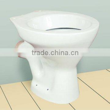 SANITARY WARE INDIA