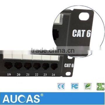 2016 hot sells cat6 patch panel,36 port patch panel