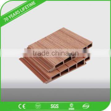 Exterior Cladding Made of Wpc Material Wpc Cladding