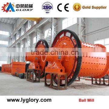 small ball mill lab ball mll