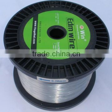 Zinc Coated EDM Cutting Brass Wires 0.25mm