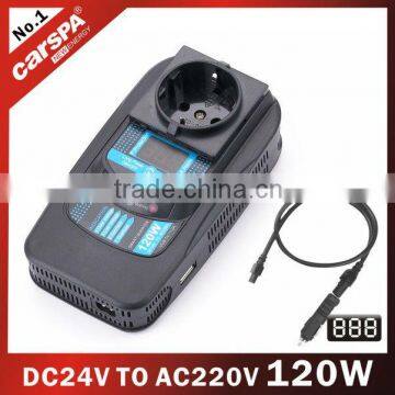 PID series 120W smart inverter (PID120)