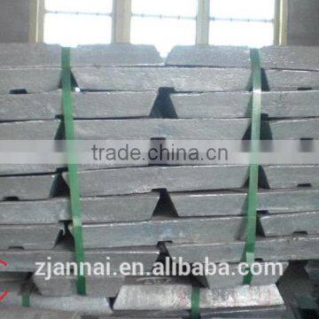 High quality Antimony Ingots 99.65%/99.85%/99.9% factory price