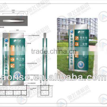 Outdoor paintting pylon sign board