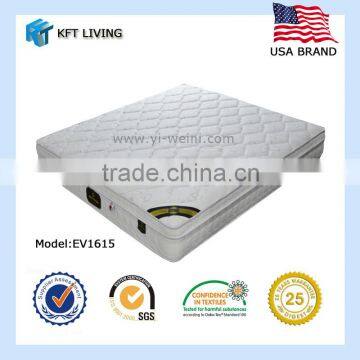 new design for memory foam flat bed mattress