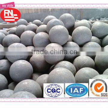 2015 cement industry best price gold mine grinding ball