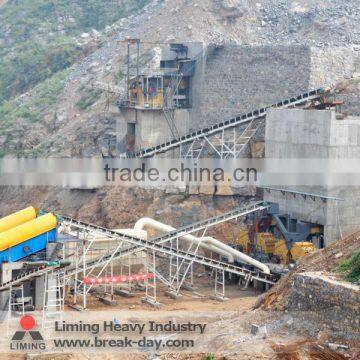 Hot sale new stone crushing and screening line