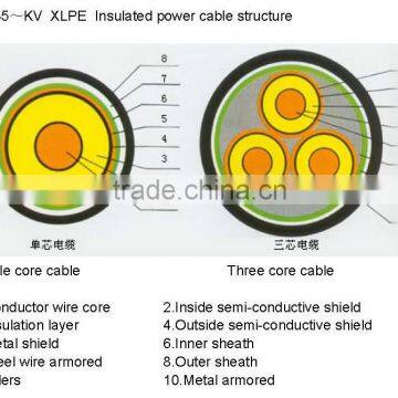 High Voltage Cable photo-4