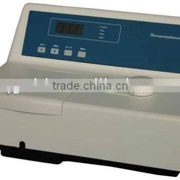 GD-F93 Gold Brand Fluorescence Spectrophotometer