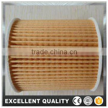 China Wholesale Genuine Auto Oil Filter LR001247