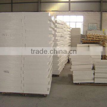 China Water Resistant Gypsum Board Price photo-3