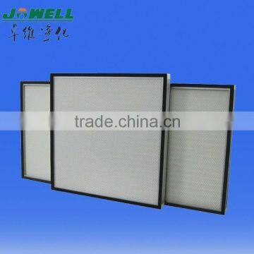 Microfiber ULPA Filter