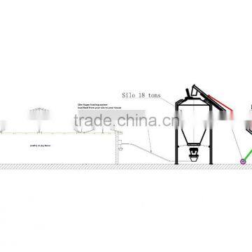 Rigid Screw Conveyor for Feed photo-2