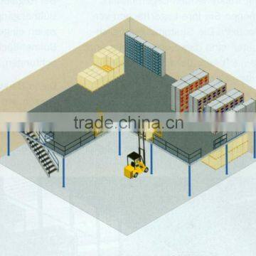 Commercial/customized/industrial Steel Platform Design photo-5