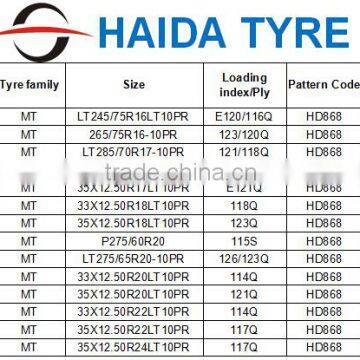 HAIDA brand racing car tyre UHP haida 215/40ZR17 HD927 racing family