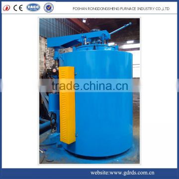 China made annealing furnace for copper coil