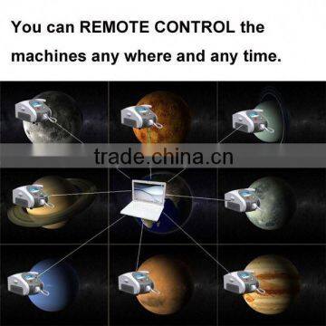 Best China Hot Sale!! Super Fast Color Touch Screen Iso13485 Emc/lvd ce Sfda Approved nd Yag Laser 10HZ photo-5