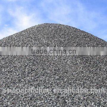 RUSSIAN BROKEN STONE // STONE CHIPS // VESSEL CHARTERING photo-3