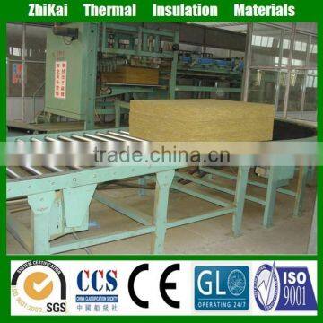 External wall used rock wool/high heat preservation rock wool/thermal insulation panel