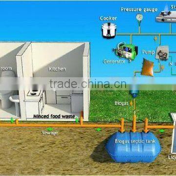 China Biogas Digester for Waste Water Treatment Equipment Buying Online in China