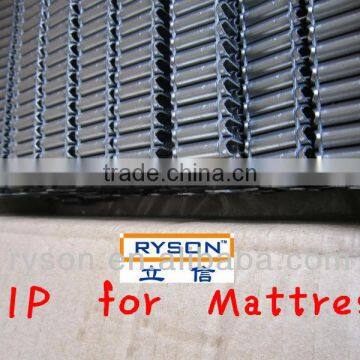 u shaped clip for spring mattress manufacture