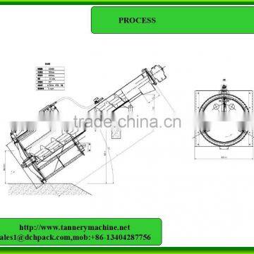 drum screen for drinking water treatment machine with price