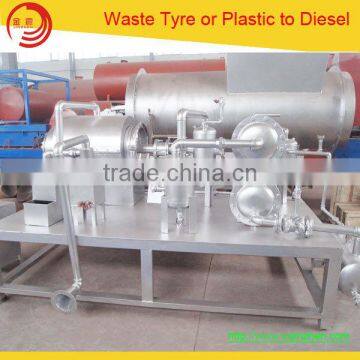 2017 Hot Sale Waste Tyre Plastic Rubber Pyrolysis Plant Machinery photo-3