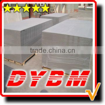 fiber cement exterior wall panel