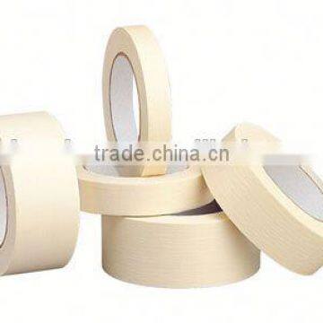 White Auto Paint Automotive Paper Masking Tape for Car Painting photo-6