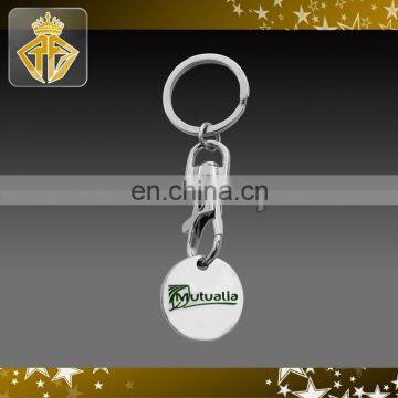 Mutualia Trolley Coin Keychain