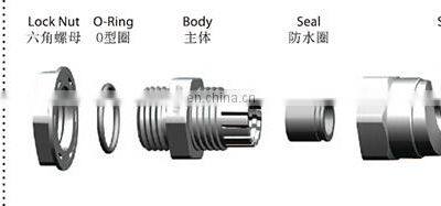 High Quality Factory Direct Sales M-Length Nylon Cable Glands Wtih Strain Relief photo-4