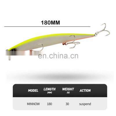 JOHNCOO Fishing Lures Minnow Artificial Baits 180mm 30g Jerkbait Suspend Wobbler Long Cast Hard Bait Seabass Sardine Lure photo-3