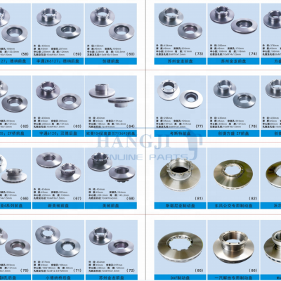 Chinese Buses Spare Parts Brake System Caliper Brake Pad and Rotor or Disc Bus Brakes Lining photo-6