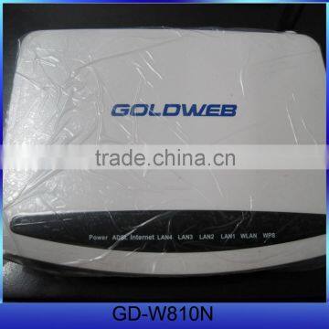GD-W810N ADLS2/2+ Wireless modem In Stock