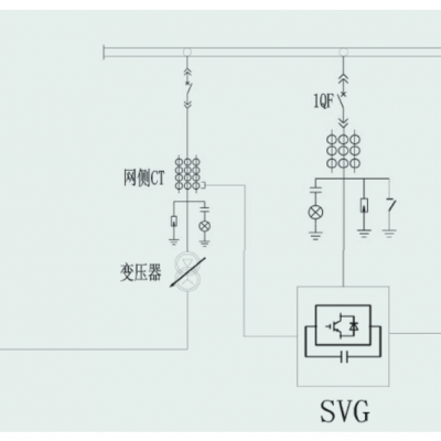 Aodong Electric ADSVG На-site Электрическая Установка
