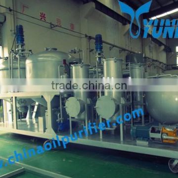 YUNENG good profitable business used tyre oil recycling plant to tyre furnace oil