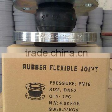 expansion rubber joint