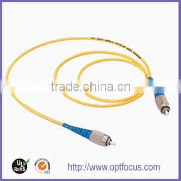 pvc quick connector