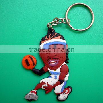 Factory Manufacture Custom Printed Wholesale Keyrings photo-2