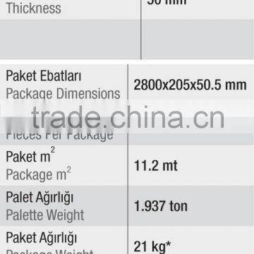 Table Leg Profile Mdf, Also High Gloss Finish Available photo-2