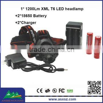 1xCREE XML T6 LED 1800Lm Zoom led head Lamp with battery and charger LT-HD002