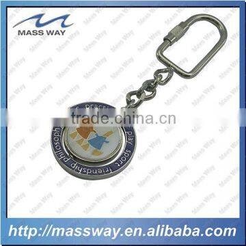 Customized Souvenir Promotional Custom 3D Metal Cancer Keychain photo-2