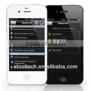 Best Obd2 Diagnostic Program Tool IPhone/Android Supported photo-2