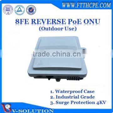 8FE Reverse PoE EPON ONU MDU Support 4KV Lightning Protection for FTTB/FTTC Solution Outdoor Application