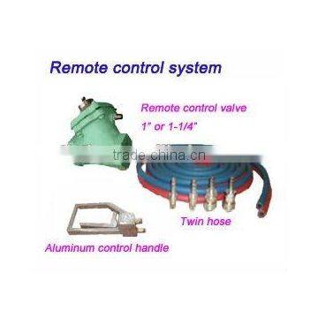 Sandblasting Machine Parts photo-6